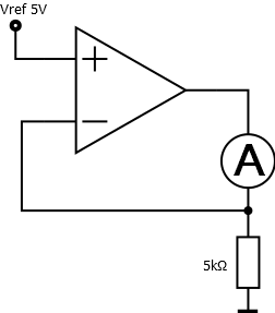 Const current
